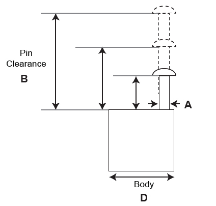 Padlock - Specifications